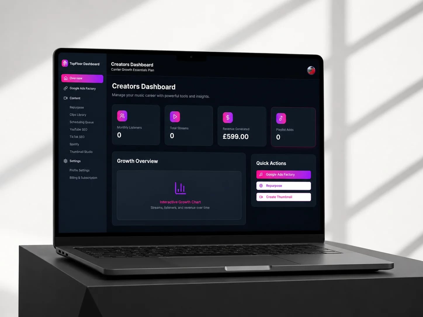 TopFloor Trends: AI Content Automation