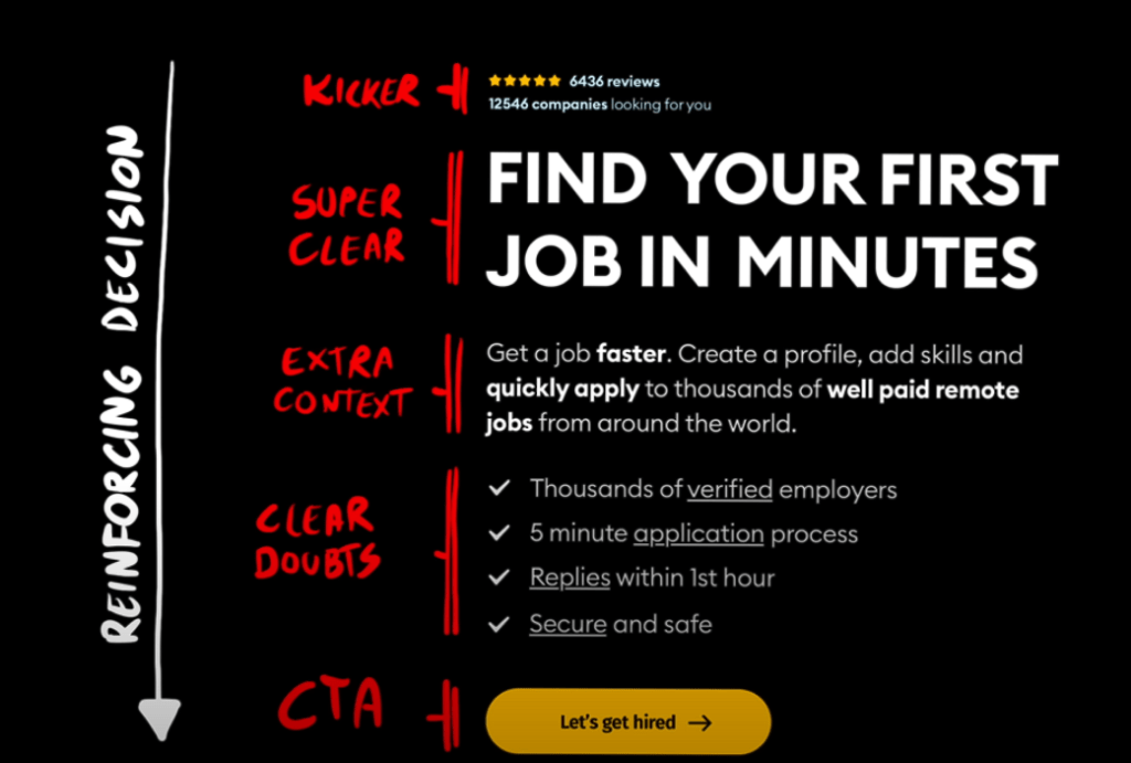 The Importance of Clarity and Focus