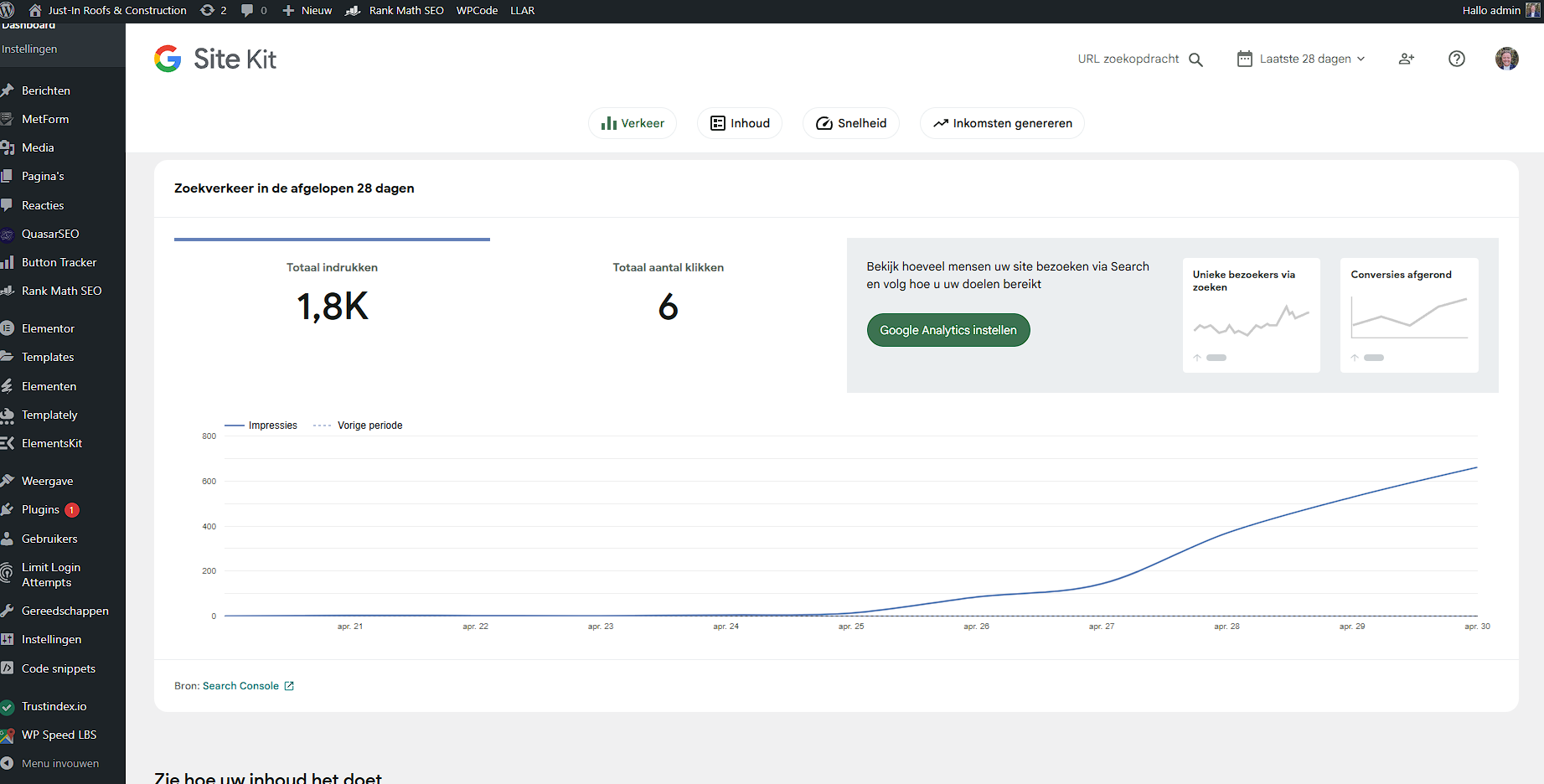 Google Search Console Results 2